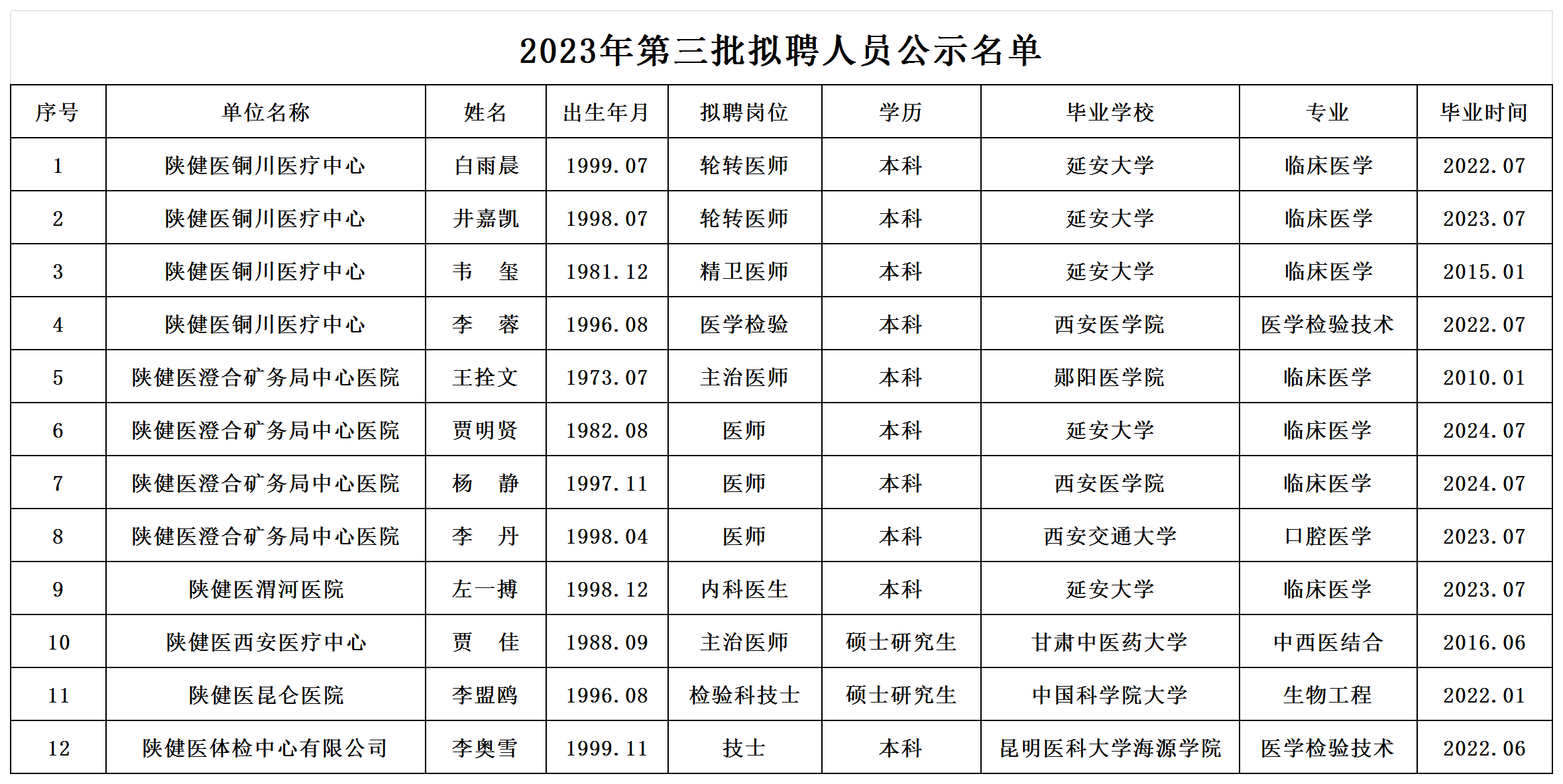 新建 XLSX 工作表_Sheet1(2).png